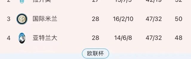 开云官网-梁熙明：阿莱格里变废为宝，囧学又一次救活尤文！