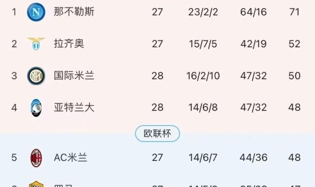 开云官网-梁熙明：阿莱格里变废为宝，囧学又一次救活尤文！