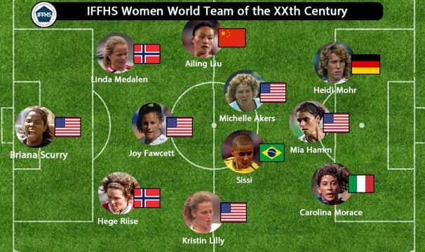 开云APP-IFFHS评20世纪女足最佳阵容:刘爱玲在列 孙雯无缘